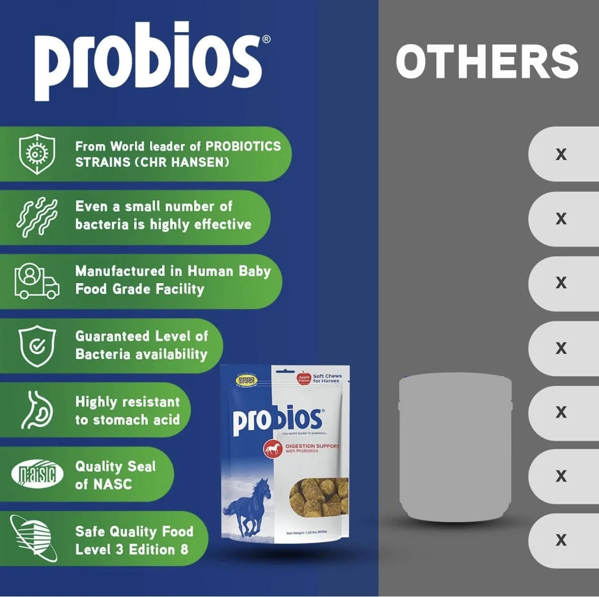 Horse Soft Chews Digestion Support, 60 Count