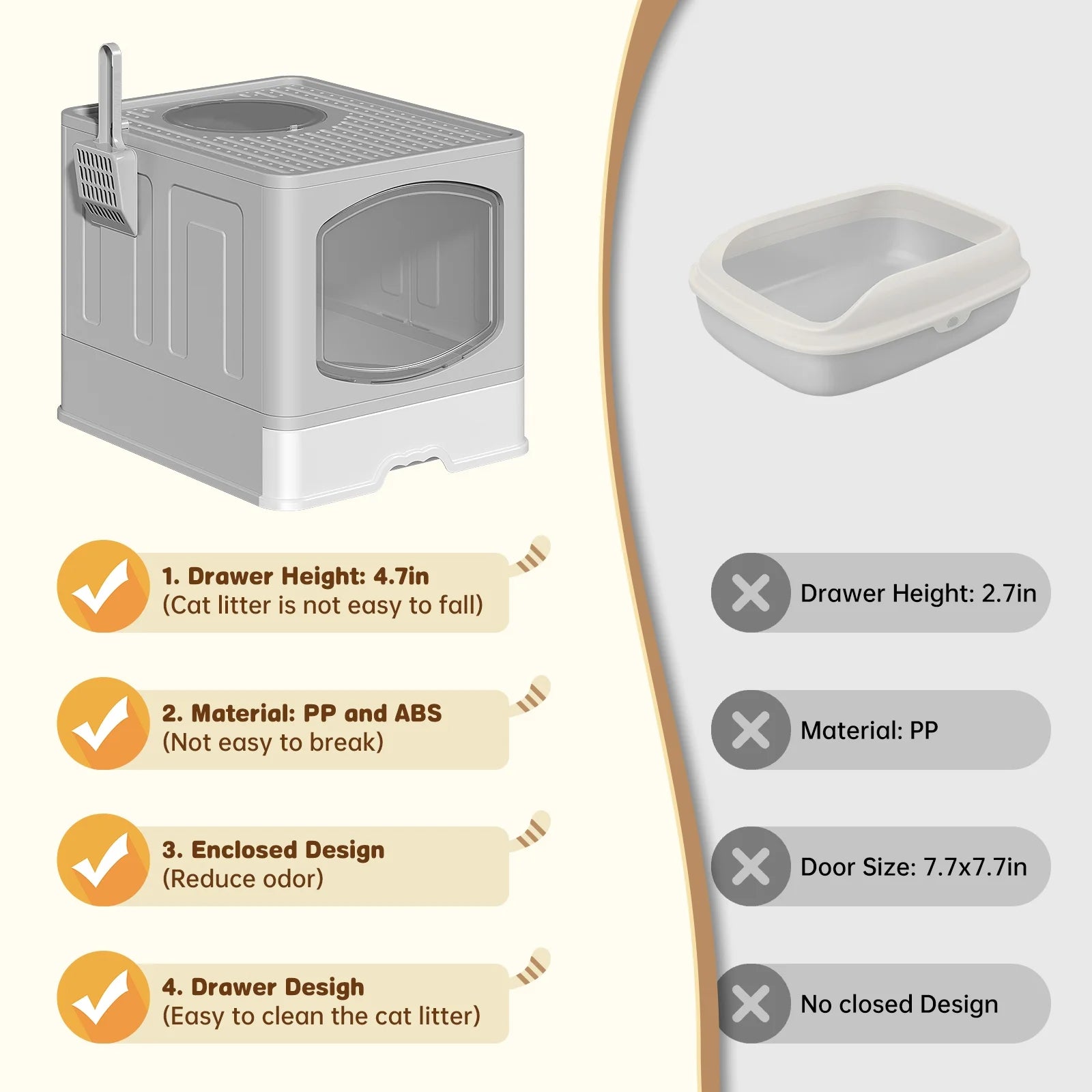 Extra Large Foldable Cat Litter Box with Litter Scoop, Front Entry Top Exit Cat Litter Pan with Lid, Enclosed Anti-Splashing Kitty Litter Box, Drawer Type Cat Litter Easy Cleaning and Scoop, Gray