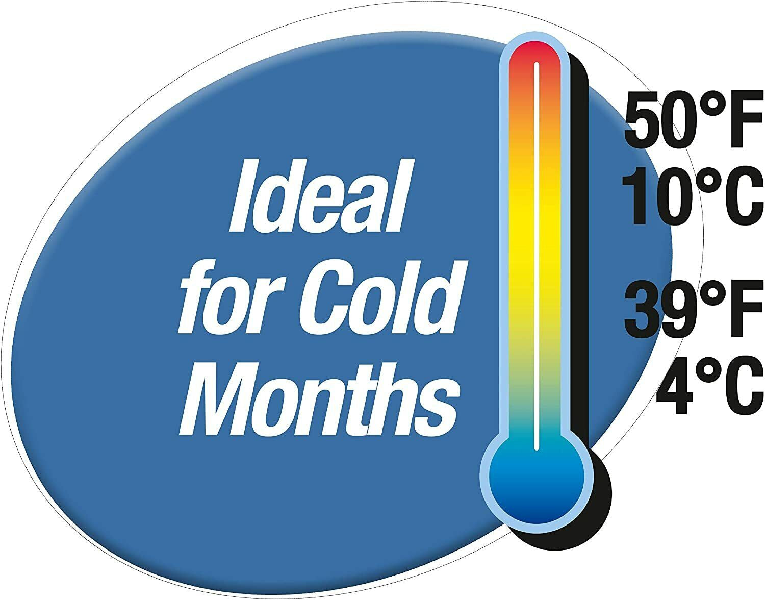 Tetrapond Spring & Fall Diet Floating Pond Sticks Fish Food, 1.72-Pound